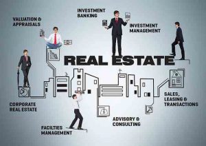 Real Estate Jobs In Ludhiana