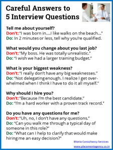 interview tips for candidates